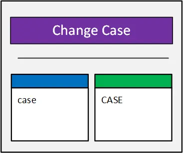 Change Case online