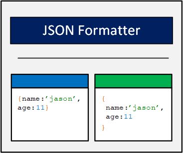 JSON formatter and beautifier UI