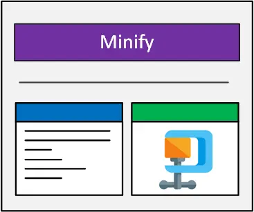 Minify Web Resource online