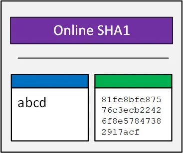 sha1 calculator page mockup