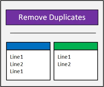 online duplicate lines remover window ui preview