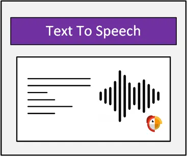 text to speech parrot converting text to sound