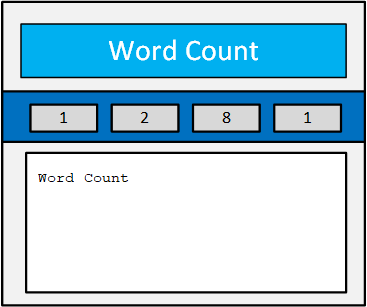 Word Counter